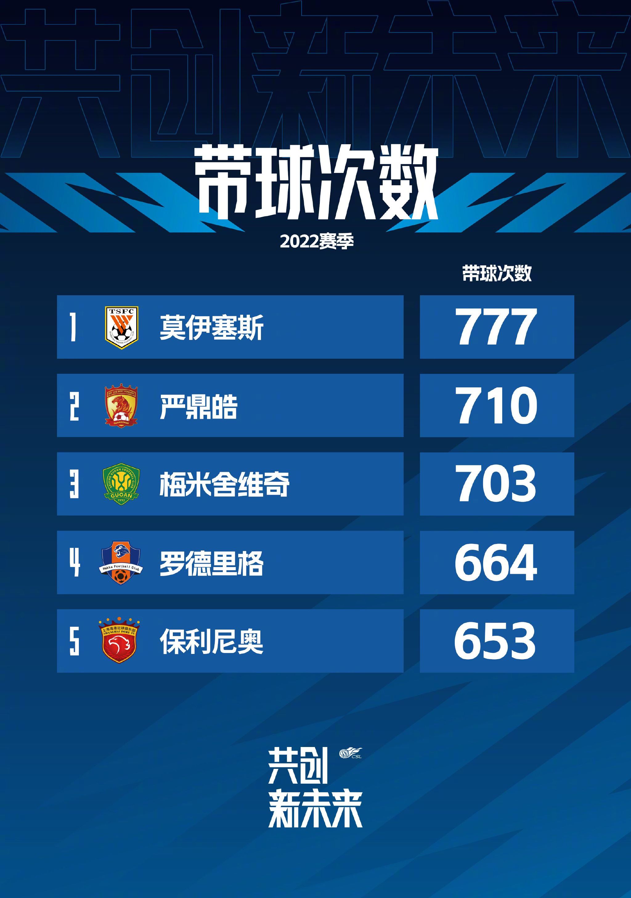 姐妹两个人恰似人们的两张面孔—现实的和理想的，是这个社会的要求和个人梦想之间的矛盾的体现。